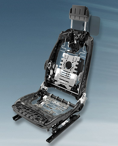 Application of automobile seat parts